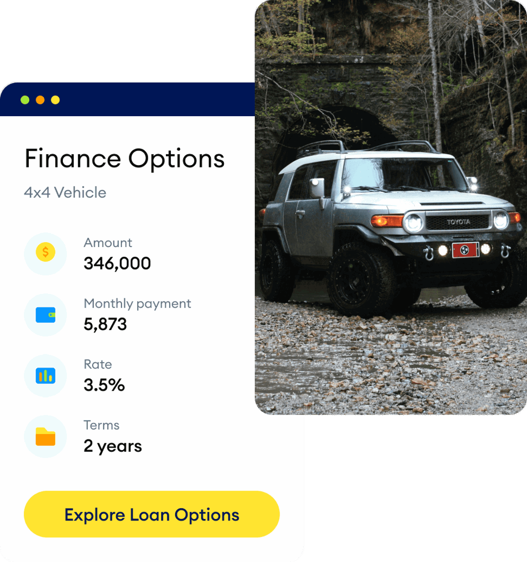 Can I apply for a  Car Loan?