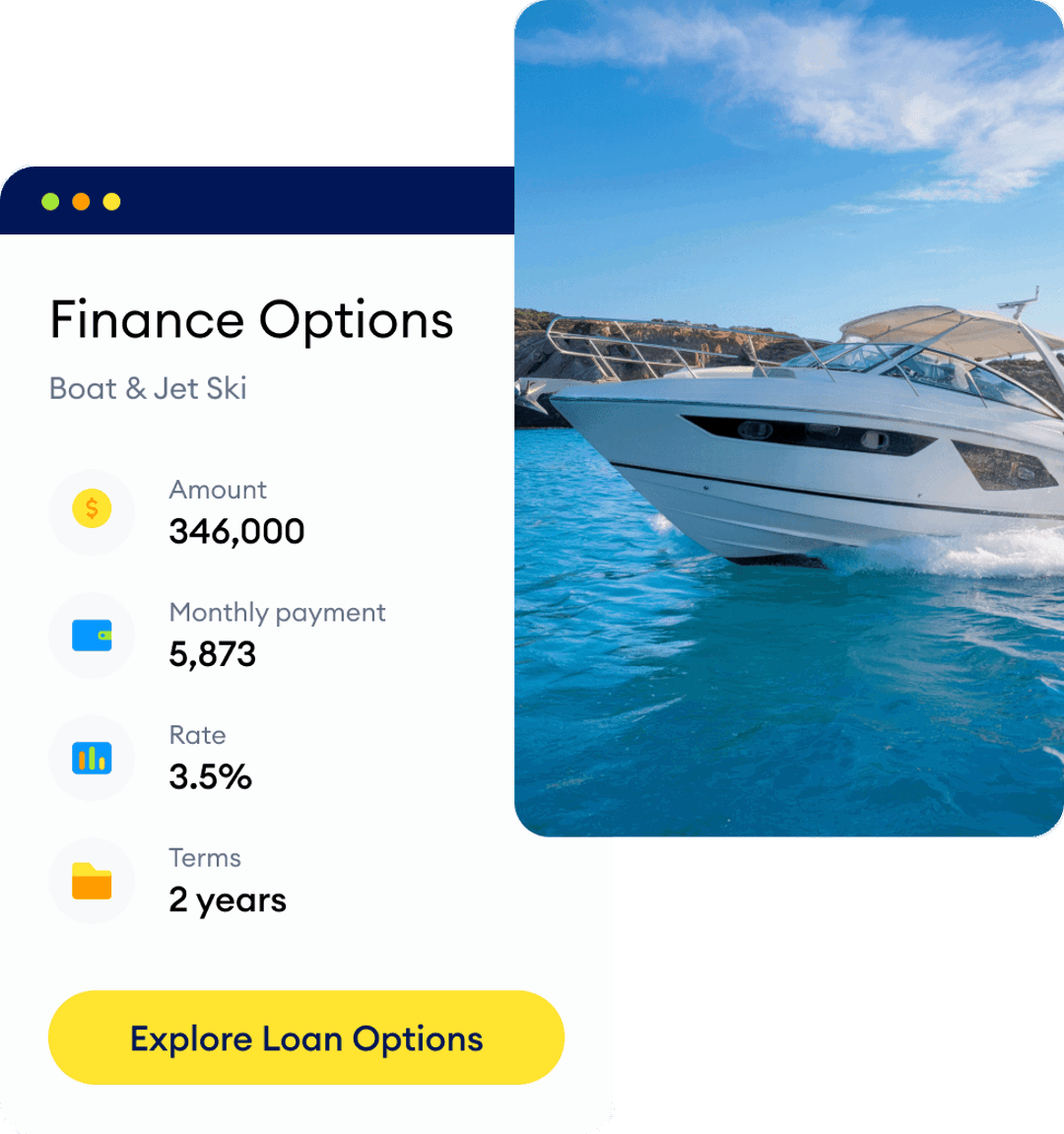 Can I apply for a  Car Loan?