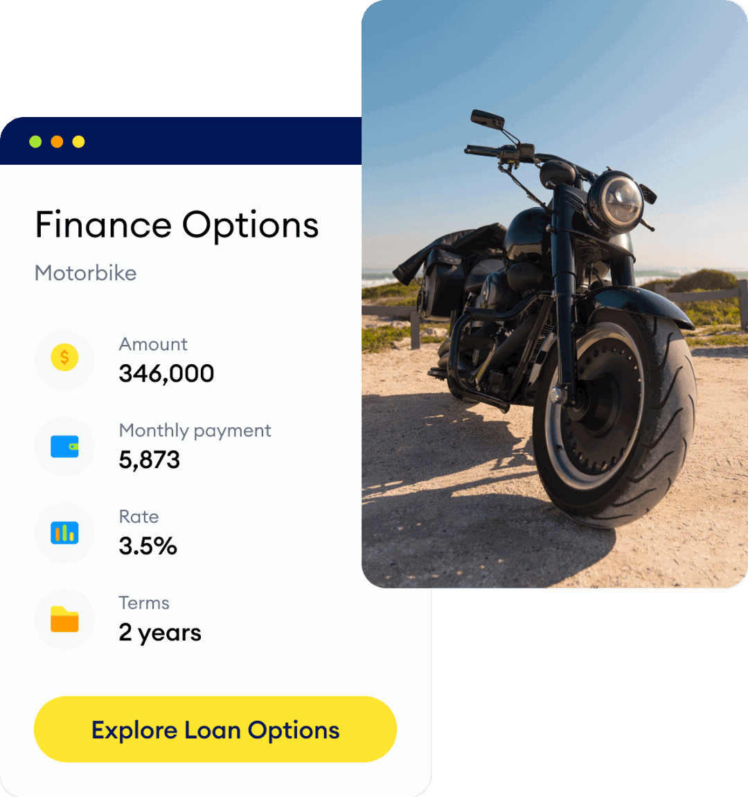 Can I apply for a  Car Loan?